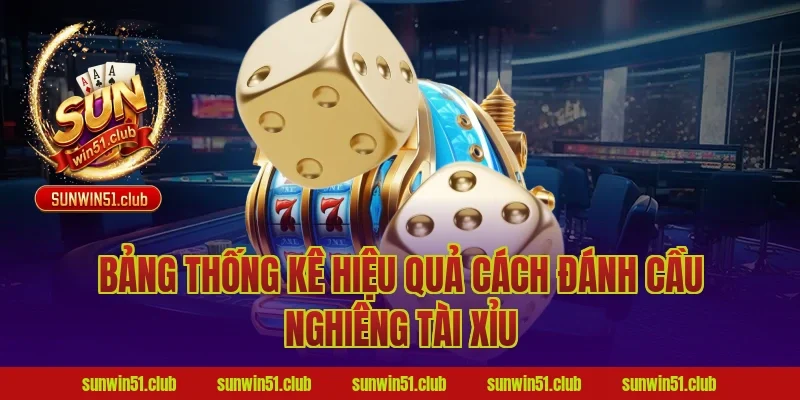 Bảng thống kê hiệu quả cách đánh cầu nghiêng tài xỉu